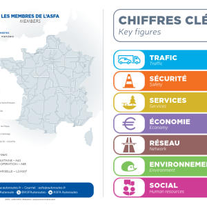 chiffres clés de l’ASFA sur la sécurité
